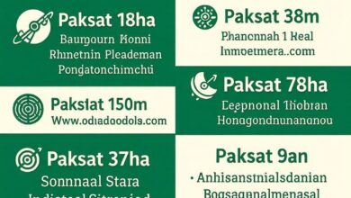 Paksat 38E Satellite Frequency Guide for Viewers in Pakistan 5 Paksat 38E Satellite Frequency Guide for Viewers in Pakistan