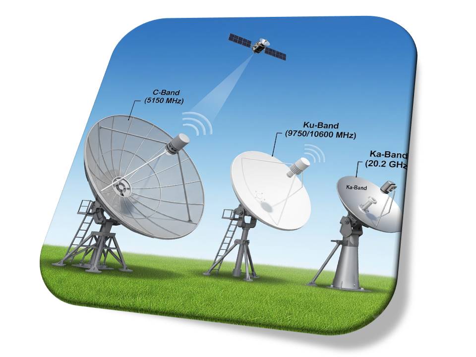 Understanding LNB Frequency: A Complete Guide for Satellite TV Users 1 Understanding LNB Frequency A Complete Guide for Satellite TV Users