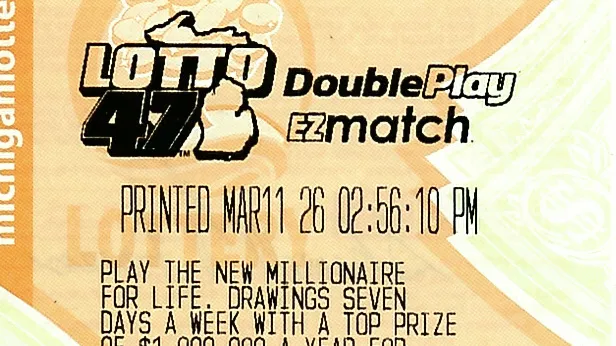 Where the biggest Michigan Lottery prizes in March were sold