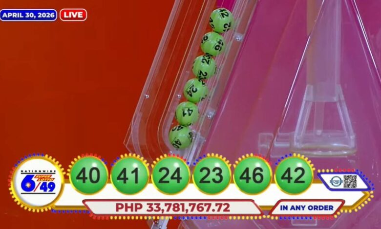 No winners in Super Lotto 6/49, Lotto 6/42 draws for April 30
