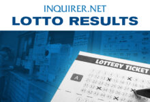 Lotto Results Today - May 1, 2026 - May 1, 2026 | Inquirer.net