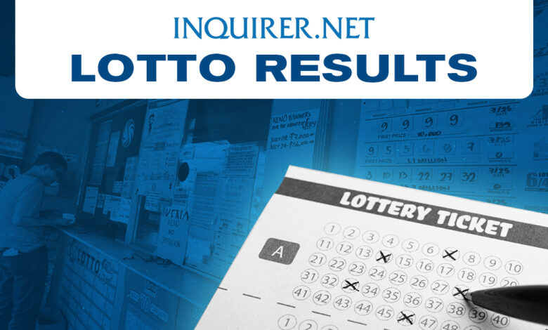 Lotto Results Today - May 1, 2026 - May 1, 2026 | Inquirer.net