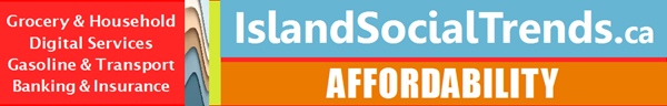 ist banner, affordability