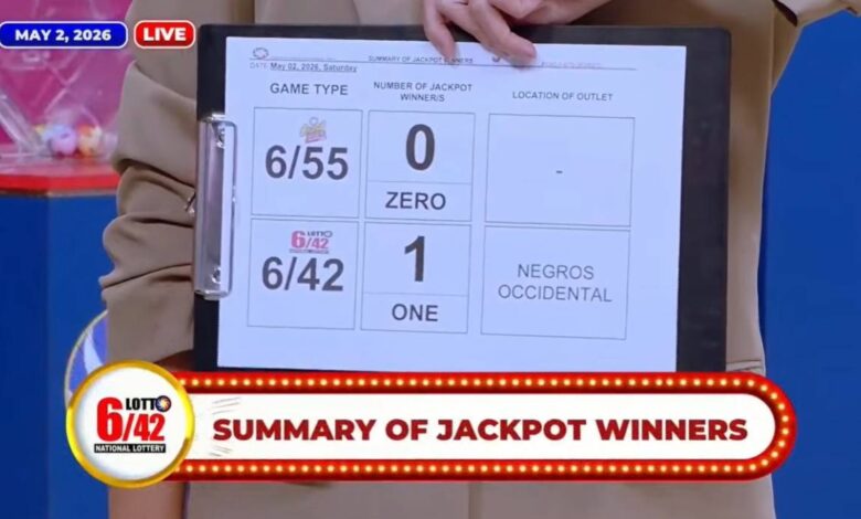 Lone bettor bags ₱35M Lotto 6/42 jackpot on May 2
