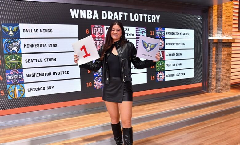 Dallas Wings Win Top Pick in 2026 WNBA Draft