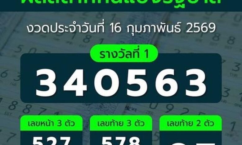 Thai Lottery Reveals Winning Numbers For February Draw
