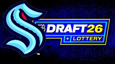 Kraken, NHL Draft Lottery
