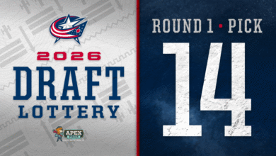 Blue Jackets to select 14th overall at 2026 NHL Draft | Columbus Blue Jackets