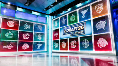 SECAUCUS, NEW JERSEY - MAY 05: Detailed view of the 2026 NHL Draft Lottery set at the NHL Network Studio on May 5, 2026 in Secaucus, New Jersey. (Photo by Jared Silber/NHLI via Getty Images)