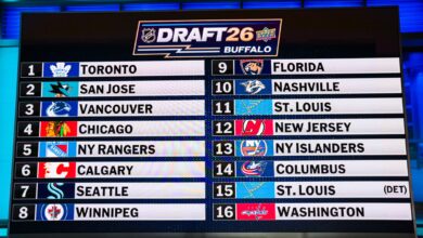 2026 NHL Draft Lottery Results Leave Long Road For Rangers' Retool