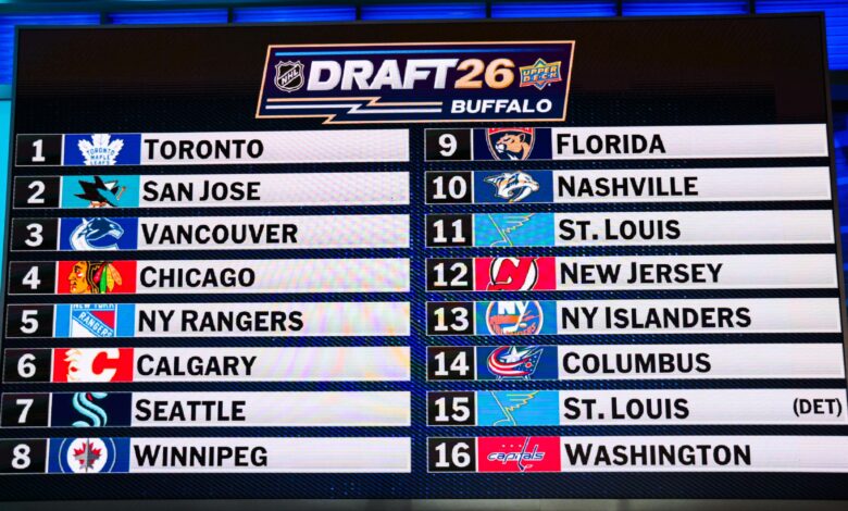2026 NHL Draft Lottery Results Leave Long Road For Rangers' Retool