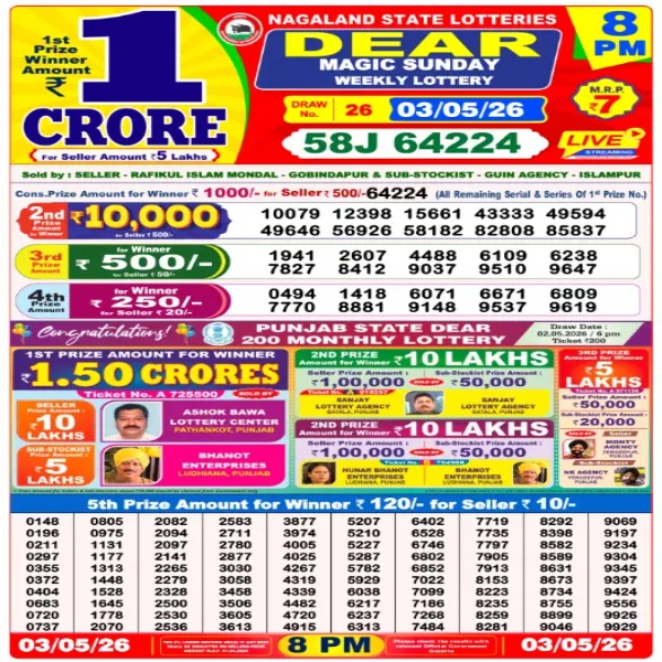 Nagaland Sambad Lottery Results Today (03-05-2026) Live: Dear 6PM & Dear 8PM 