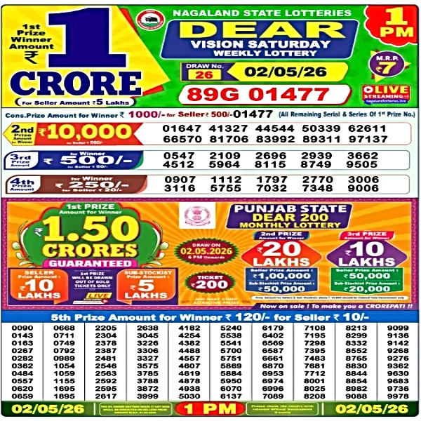 Nagaland State Lottery Results Today (May 2) Live: Dear 1PM & Dear 8PM Lottery