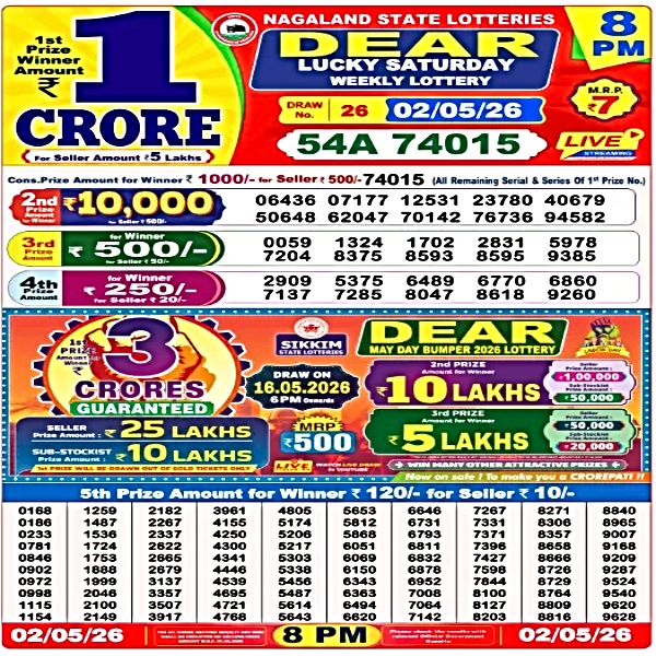 Nagaland State Lottery Results Today (May 2) Live: Dear 1PM & Dear 8PM Lottery