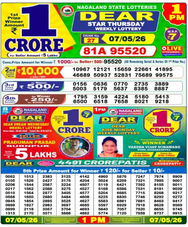 Lottery Result Today Lottery Result Today