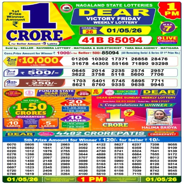 Nagaland State Lottery Results Today (May 1) Live; Dear 1 PM & Dear 8PM Lottery Nagaland State Lottery Results Today (May 1) Live; Dear 1 PM & Dear 8PM Lottery