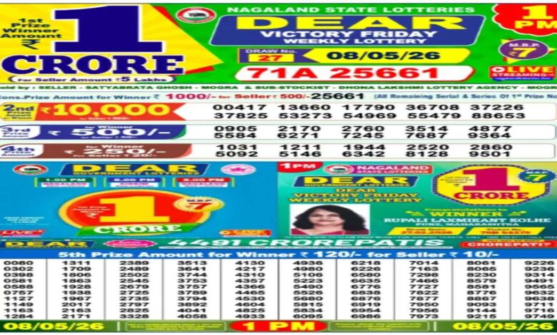 Nagaland Lottery Result Today, 8-5-2026 LIVE: Sambad Dear 1PM Friday Weekly Lucky Draw; Prizes Up to Rs 1Crore