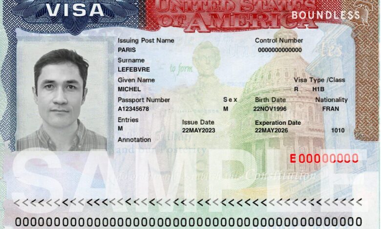 The H1B Cap , Explained: A Boundless Guide to the H-1B Cap Selection Process
