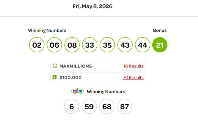 lotto max, winning numbers, may 8, 2026