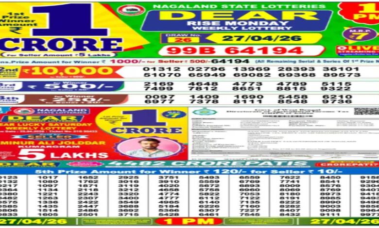 Nagaland Sambad Lottery Result Today 27 April 2026 LIVE: Dear 1PM Monday Weekly Lucky Draw For Rs 1Crore Prize
