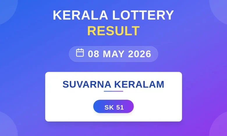 Suvarna Keralam Lottery Result On May 8, 2026 | Suvarna Keralam SK-51 Live Kerala Lottery Results Declared: First Price, Full Winning Numbers