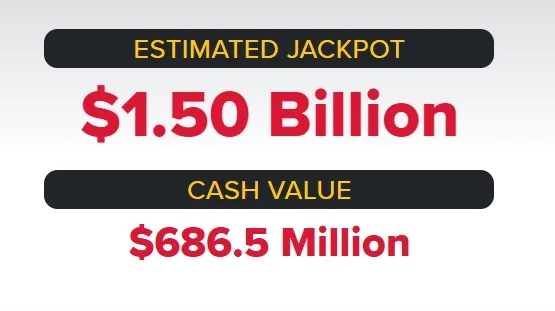 What was the biggest Powerball jackpot ever? See top 14 highest jackpots