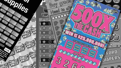 Close connections, big wins: Are people with ties to lottery stores gaming system?