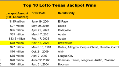 South Dakota trust claims $78 million Lotto Texas jackpot, 6 days before deadline