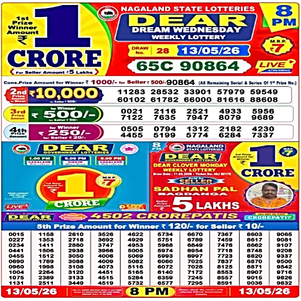 Nagaland State Lottery Results (13-05-2026) For Dear Wednesday Weekly Lottery Nagaland State Lottery Results (13-05-2026) For Dear Wednesday Weekly Lottery