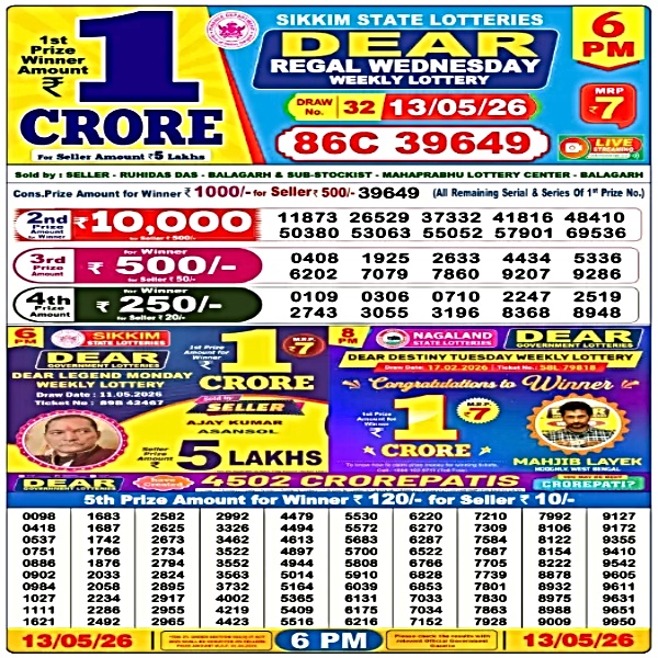 Nagaland State Lottery Results (13-05-2026) For Dear Wednesday Weekly Lottery Nagaland State Lottery Results (13-05-2026) For Dear Wednesday Weekly Lottery