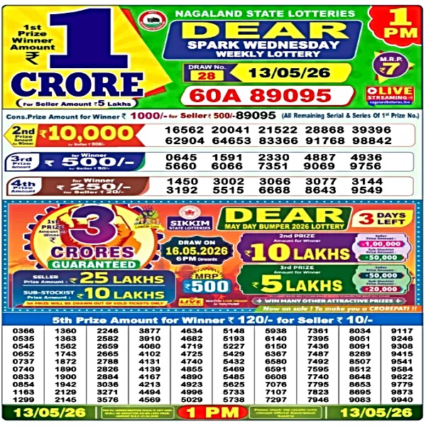 Nagaland State Lottery Results (13-05-2026) For Dear Wednesday Weekly Lottery Nagaland State Lottery Results (13-05-2026) For Dear Wednesday Weekly Lottery