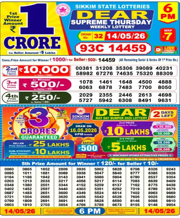 Nagaland State Sambad Lottery Result Today, 14-5-2026 Dear Thursday Lucky Draw Nagaland State Sambad Lottery Result Today, 14-5-2026 Dear Thursday Lucky Draw