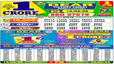 Nagaland Dear Lottery Sambad Result Today, 15 May 2026 LIVE: Morning 1PM Friday Weekly Lucky Draw Winners List