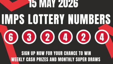 Imps lottery winning number | 15/05/26 | Lincoln City Football Club