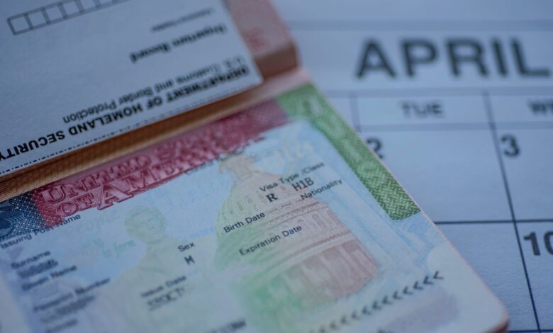 Projected Effects of the New (March 2026) H-1B Visa Lottery | Penn Wharton Budget Model