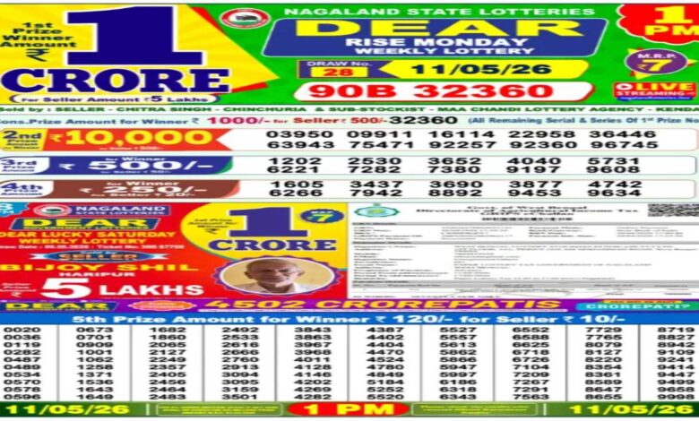 Nagaland Sambad Lottery Result Today, 11-5-2026 LIVE: Dear 1PM Monday Weekly Lucky Draw For Rs 1 Crore Prize
