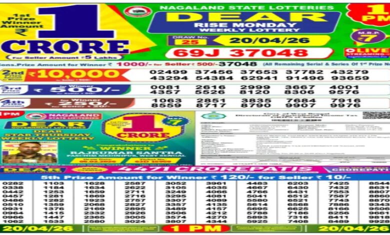 Nagaland Sambad Lottery Result Today, 20 April 2026 LIVE: Dear 1 PM Monday Weekly Lucky Draw For Rs 1 Crore