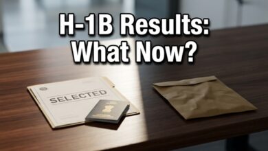 Missed the H-1B Visa 2026 Cut? Here Are Your Best Backup Plans for America