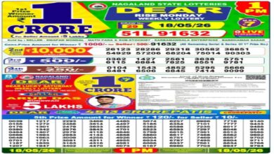 Nagaland Dear Lottery Sambad Results Today, 18.5.2026 LIVE: Check 1PM Monday Weekly Lucky Draw Winners List