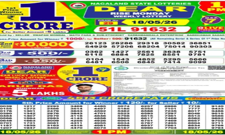 Nagaland Dear Lottery Sambad Results Today, 18.5.2026 LIVE: Check 1PM Monday Weekly Lucky Draw Winners List