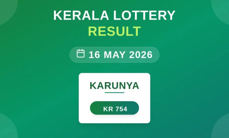 Karunya Lottery Result On May 16, 2026 | Karunya KR-754 Live Kerala Lottery Results Declared: First Price, Full Winning Numbers