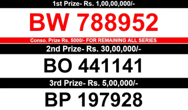 Kerala Lottery Result Today Live: Winning numbers for 1st, 2nd and 3rd prize Kerala Lottery Result Today Live: Winning numbers for 1st, 2nd and 3rd prize