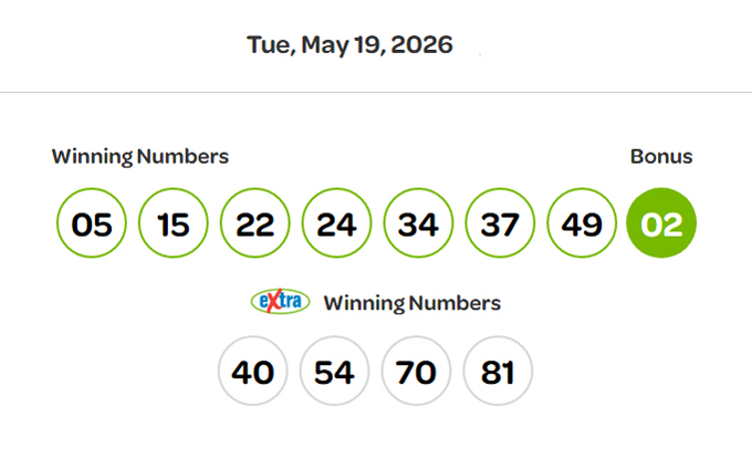 lotto max, may 19, 2026 winning numbers