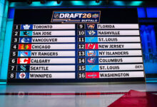 Maple Leafs win Draft Lottery, will have choice of McKenna or Stenberg at No. 1 | NHL.com