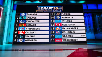 Maple Leafs win Draft Lottery, will have choice of McKenna or Stenberg at No. 1 | NHL.com