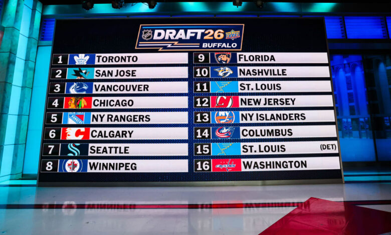 Maple Leafs win Draft Lottery, will have choice of McKenna or Stenberg at No. 1 | NHL.com