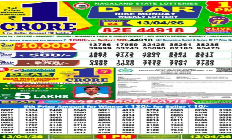 Nagaland Sambad Lottery Result Today, 13-04-2026 LIVE: Dear 1PM Monday Weekly Lucky Draw For Rs 1 Crore Prize