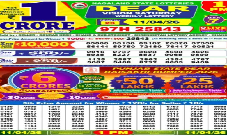 Nagaland State Sambad Lottery Result Today, 11 April 2026 LIVE: Dear 1PM Saturday Weekly Lucky Draw Winners