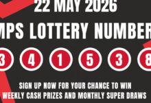 Imps lottery winning number | 22/05/26 | Lincoln City Football Club