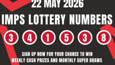 Imps lottery winning number | 22/05/26 | Lincoln City Football Club
